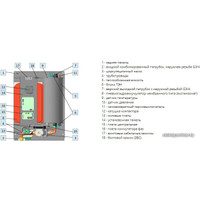 Отопительный котел Эван Novator 5