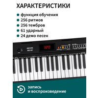 Синтезатор Aiwa ASZ-461