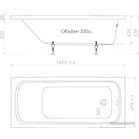 Ванна Triton Стандарт 170x70 (с ножками)