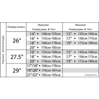 Велосипед Stinger Reload Pro 29 р.18 2021 (черный)