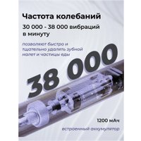 Электрическая зубная щетка Bomidi TX5 (синий)