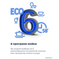 Настольная посудомоечная машина MAUNFELD MWF06IM