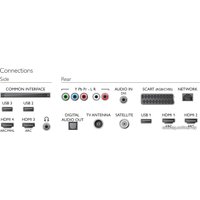 Телевизор Philips 43PUS6501/60