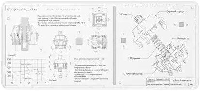 

Коврик для мыши Dark Project MD3a Aquamarine (белый)