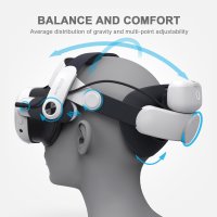 Крепление для VR очков BOBOVR M3 Pro Battery Pack Head Strap для Quest 3 & 3S
