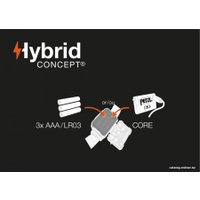 Фонарь Petzl Aria 1 (желтый)