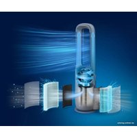 Климатический комплекс Philips AMF765/10