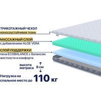 Ортопедический наматрасник Luna Cloud 180x200