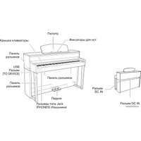 Цифровое пианино Yamaha Clavinova CLP-745 (темный палисандр)