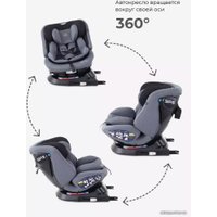 Детское автокресло Rant Nitro Isofix UB619 (серый/черный)