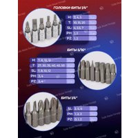 Универсальный набор инструментов Yataforce YF-4821-5DS(57671)