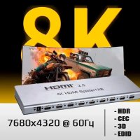 Разветвитель USBTOP 1x8 HDMI UltraHD 8K 60Гц/4K 120Гц (серый)