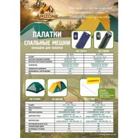Треккинговая палатка Arizone Coyote-3 (зеленый)