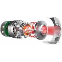 Пылесос Hoover HF500 HF522STP 011
