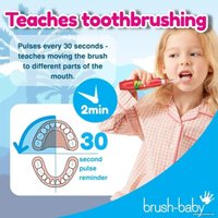 Электрическая зубная щетка Brush-Baby KidzSonic Dinosaur