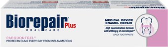 Зубная паста Biorepair Plus Parodontgel 75 мл