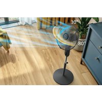 Вентилятор Philips Series 1000 CX1520/01