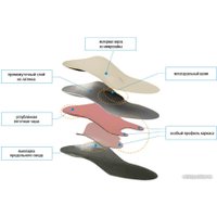 Стельки ортопедические Orto Profi Бабочка 95 Полнопрофильные (р.42)