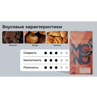Кофе Sorso Brazilia Santos 100% Арабика зерновой 1 кг