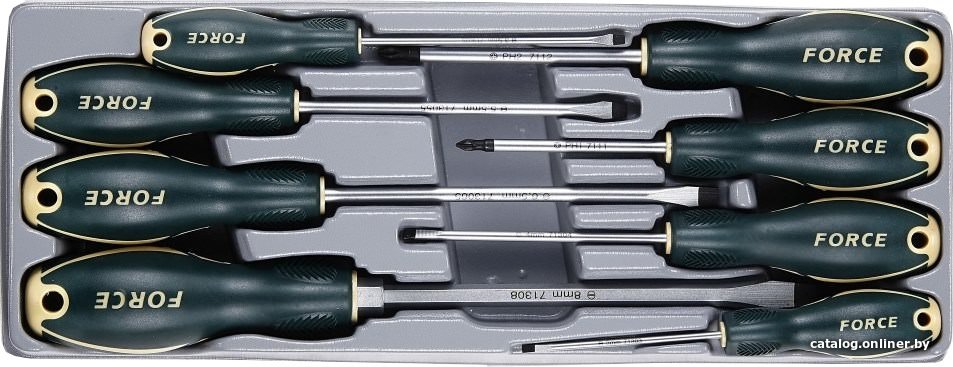Набор отверток Force T2084 (8 предметов)