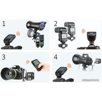 Радиосинхронизатор Godox Xpro-C TTL для Canon