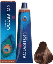 Средства для окрашивания волос