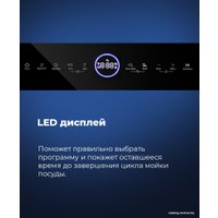 Настольная посудомоечная машина MAUNFELD MWF07IM