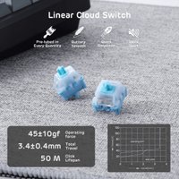 Клавиатура Royal Kludge S85 Horizon Blue (RK Cloud)