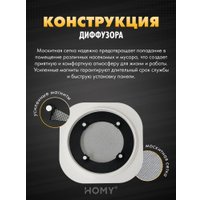 Вентиляционная решетка HOMY AIR круглый A125BT d200 (черная)