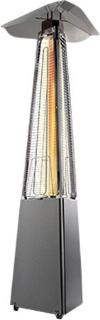 

Газовый обогреватель Ballu BOGH-15