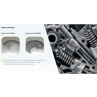  Modengy Для деталей ДВС 210мл