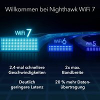 Wi-Fi роутер NETGEAR Nighthawk RS600 в Бресте