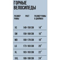 Велосипед Stinger Element Evo 29 р.22 2024 (разобранный, салатовый)