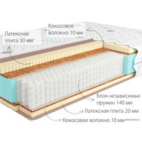 Матрас Kondor Sidney 2 Multi 180x210 (жаккард)