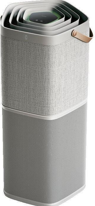 

Очиститель воздуха Electrolux PA91-605GY