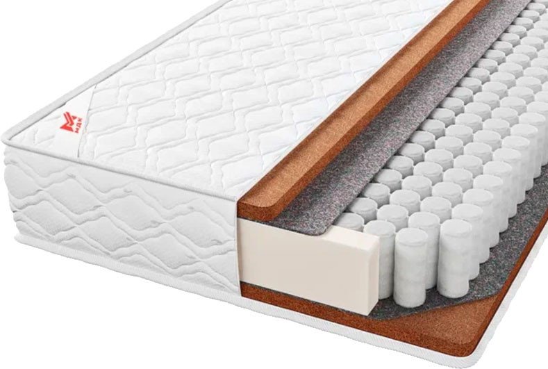 

Матрас МДК Soft Coco Т97-8 200x200