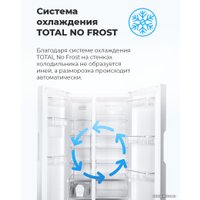 Холодильник side by side MAUNFELD MFF177NFB