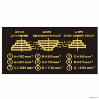 Сверлильный станок Felisatti СС-16/500Э