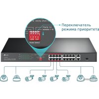 Неуправляемый коммутатор TP-Link TL-SL1218P