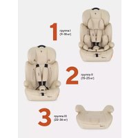 Детское автокресло Rant Basic Spark ZY10 (кремовый)