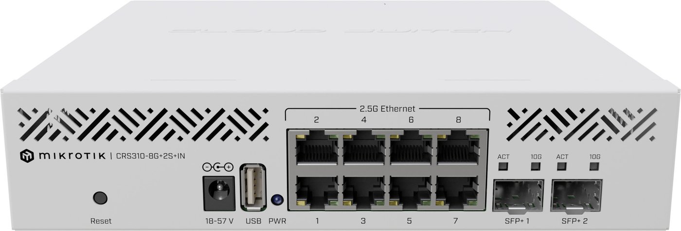 

Настраиваемый коммутатор Mikrotik CRS310-8G+2S+IN