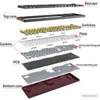 Клавиатура Montech MKey Darkness MK105DR