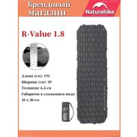 Надувной коврик Naturehike FC10 R1.5 (серый)