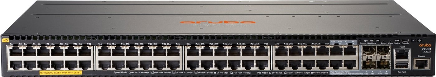 

Управляемый коммутатор 3-го уровня Aruba 2930M Series JL322A