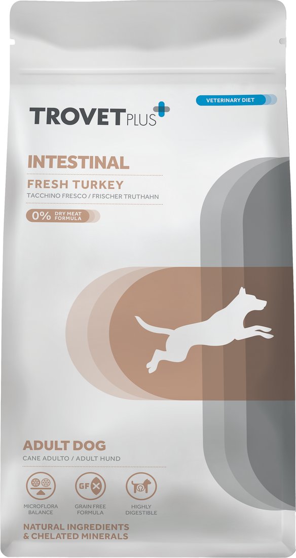 Сухой корм для собак Trovet Plus Adult Dog Intestinal Fresh Turkey (3кг)