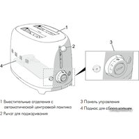 Тостер Smeg TSF01PGEU