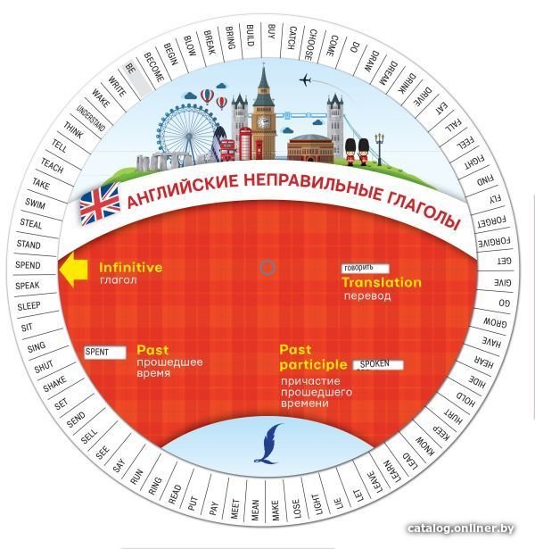 АСТ. Английские неправильные глаголы 9785171471552