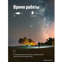 Фонарь КОСМОС KOS113Lit