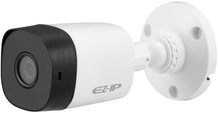 Камеры CCTV