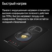 Варочная панель MAUNFELD CVI292STBKC